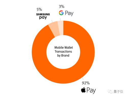 谷歌又一部門震蕩 半年兩位副總出走，開發團隊僅存半數