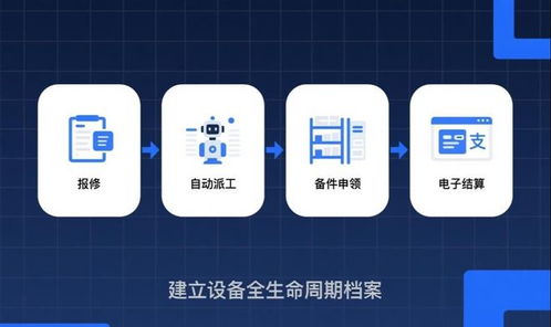 2025年智能客服系統橫向評測與無斷點客戶服務生態構建